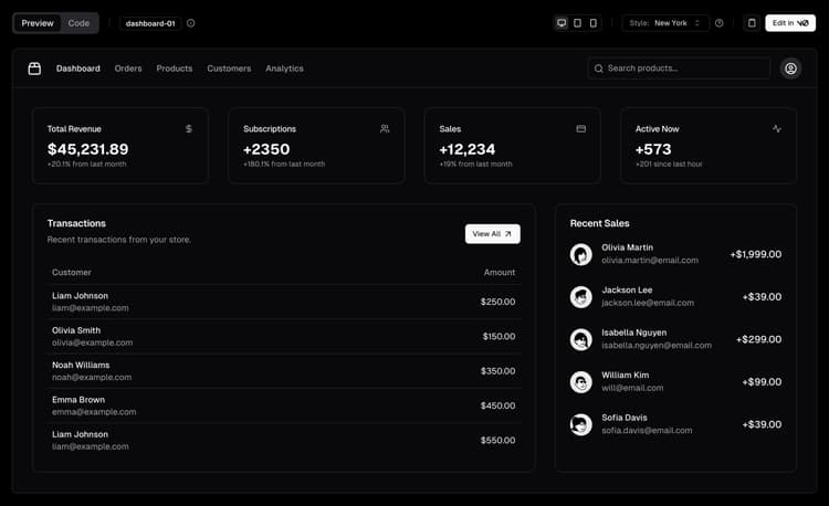 Admin dashboard