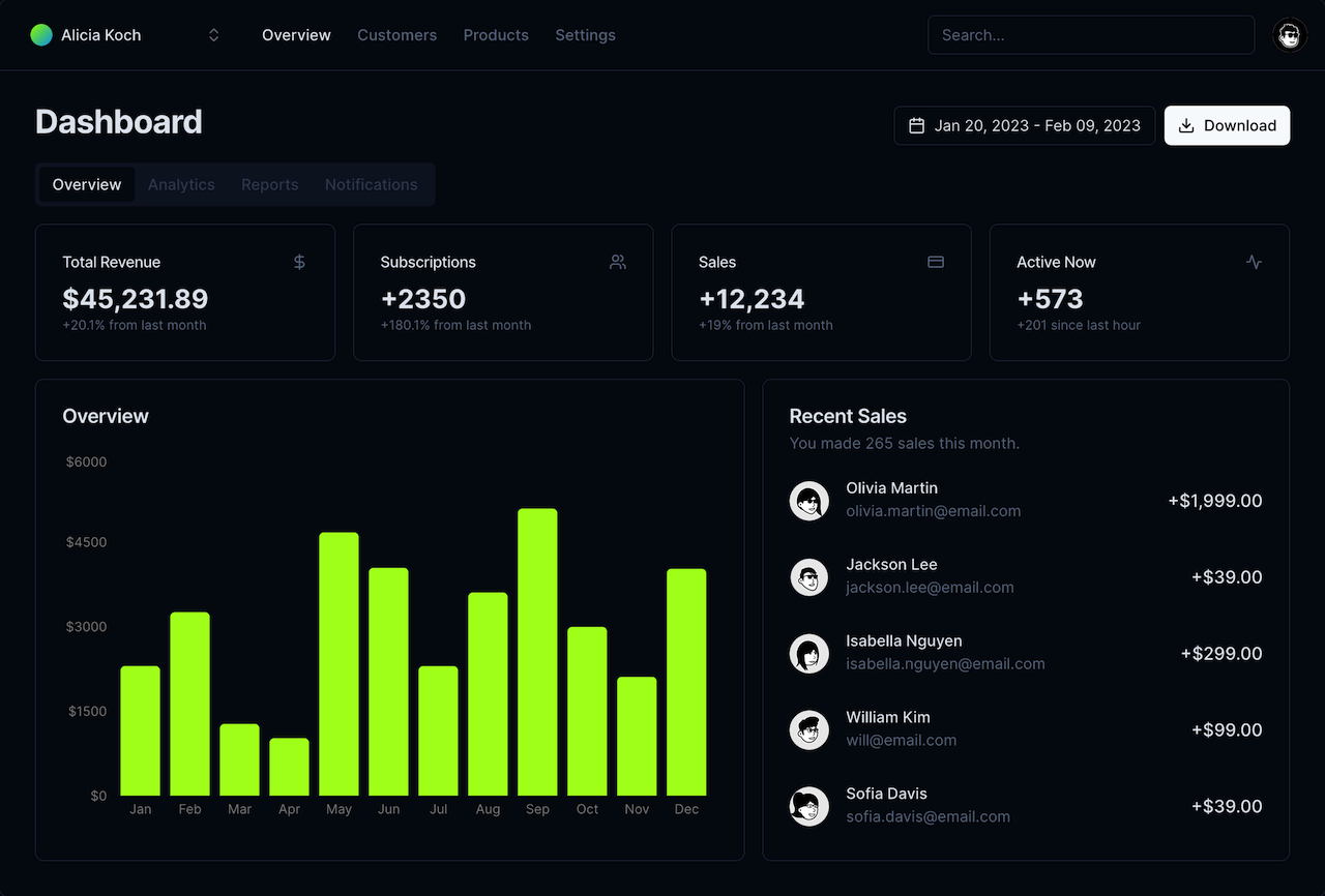 DashTail Tailwind, React Next Admin Dashboard Template With, 02/07/2024